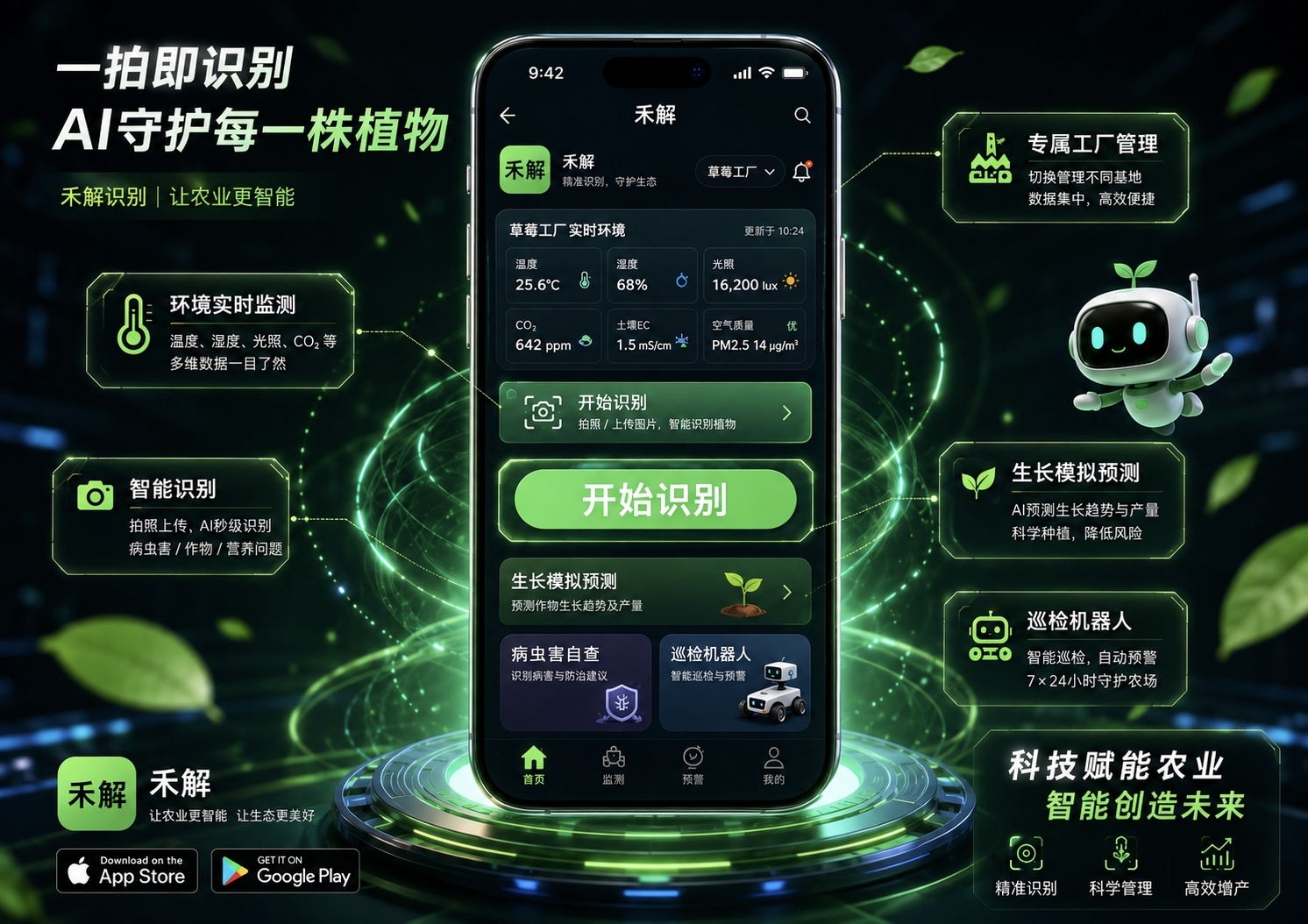 禾解 AI 决策平台